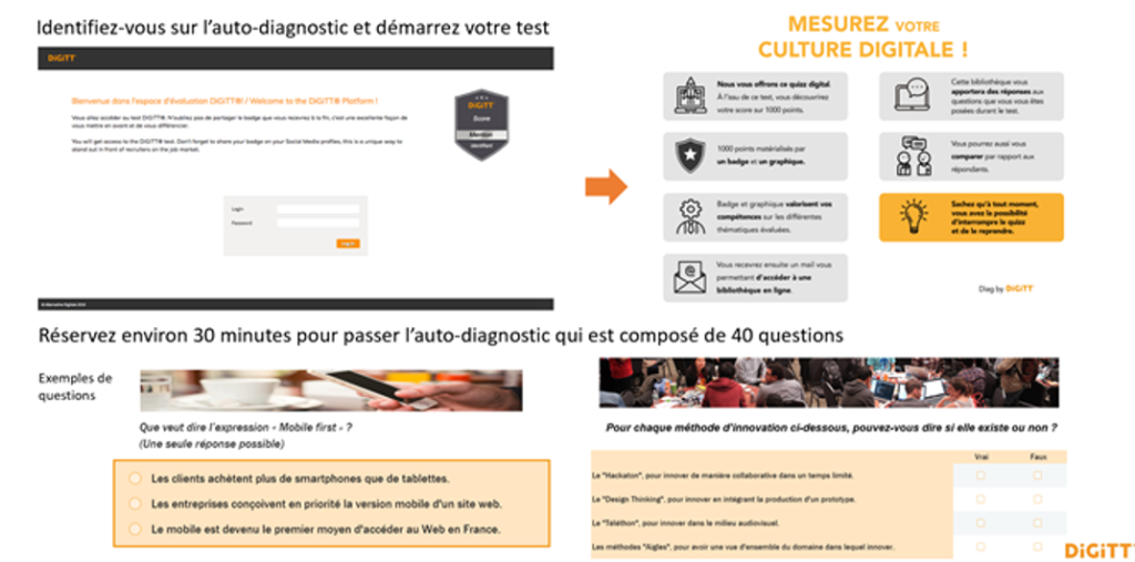 L'auto-diagnostic DiGiTT